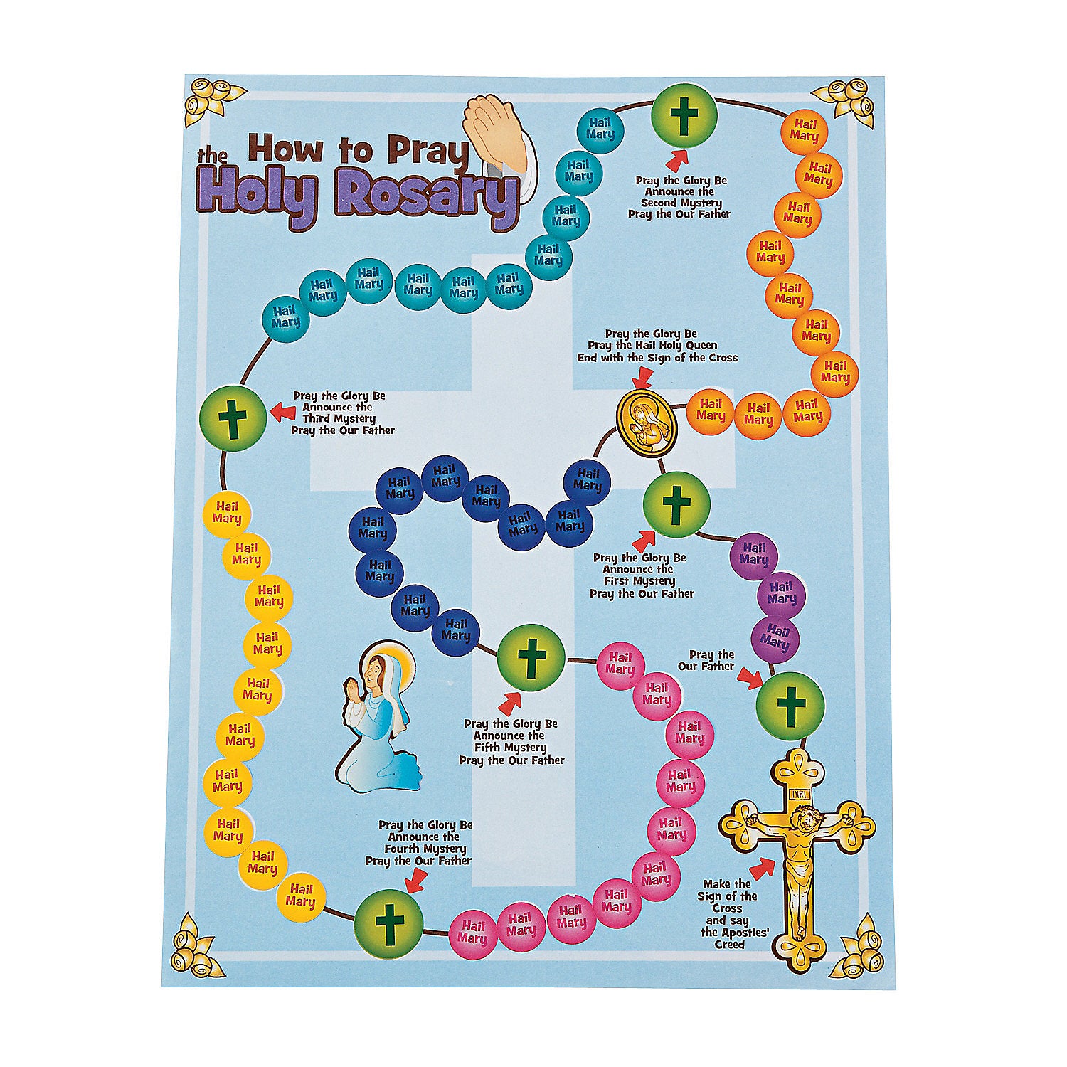 Sticker Scene/Pray The Rosary