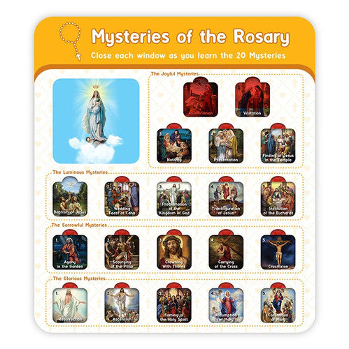Mysteries Of The Rosary Chart