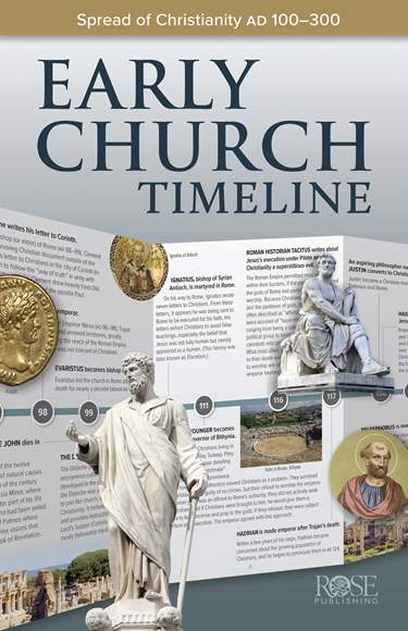 Pamphlet-Early Church Timeline