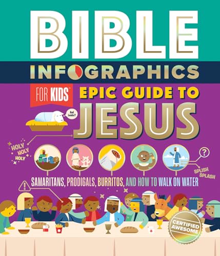 Book/Bible Infographics/Kids