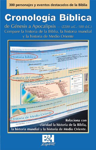 Pamphlet/Spanish Bible Timeline