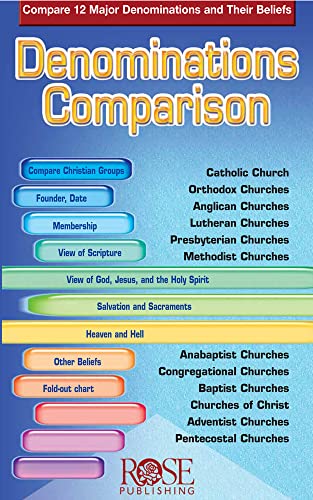 Pamphlet/Denominations Comparis