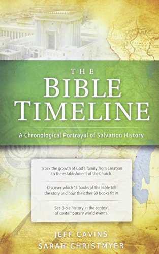Timeline