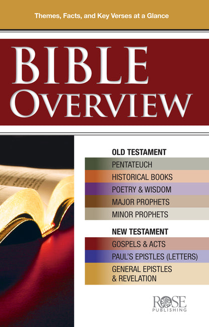 Pamphlet-Bible Overview-Themes-Facts-Key Verses