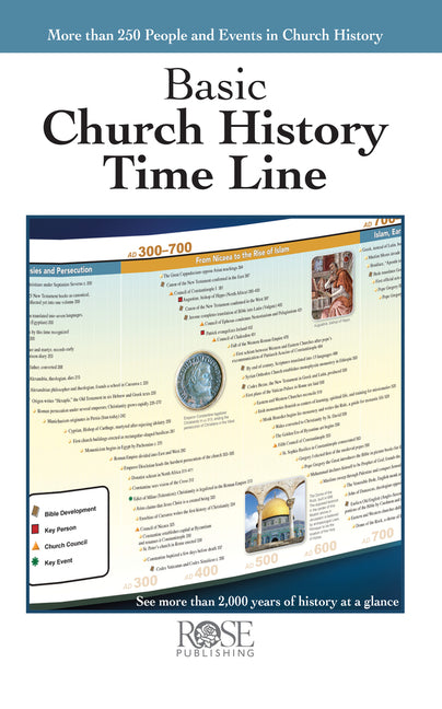 Pamphlet-Basic Church History Time Line
