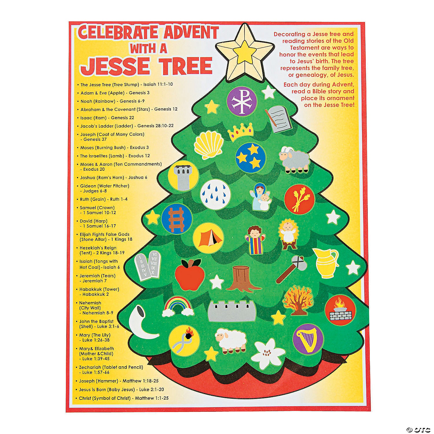 Jesse Tree Activity Sheet