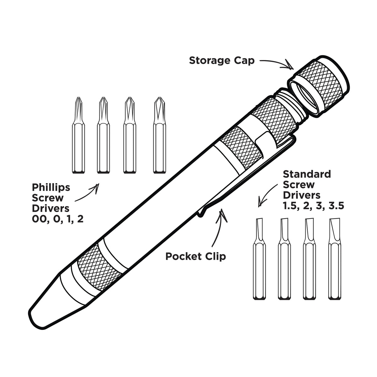 Screwdriver-8 In 1 Set-Blue-Jos 1:9-Strong And Courageous